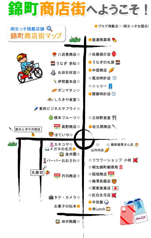 錦町商店街マップ